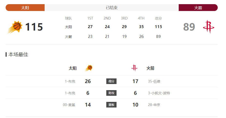五月婷婷俺也去开心